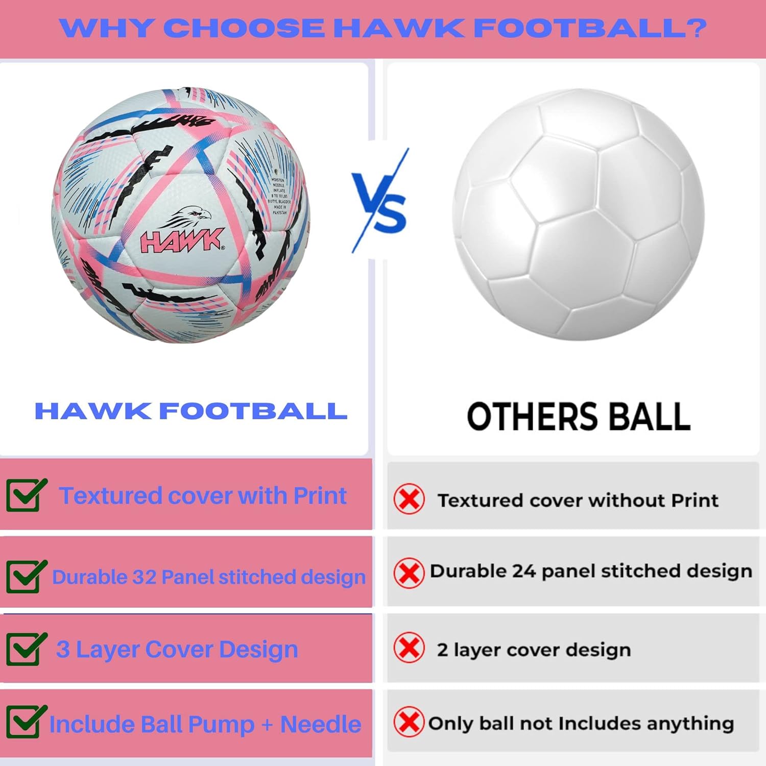Hawk Match Football Soccer Ball with Air Pump & Accessories