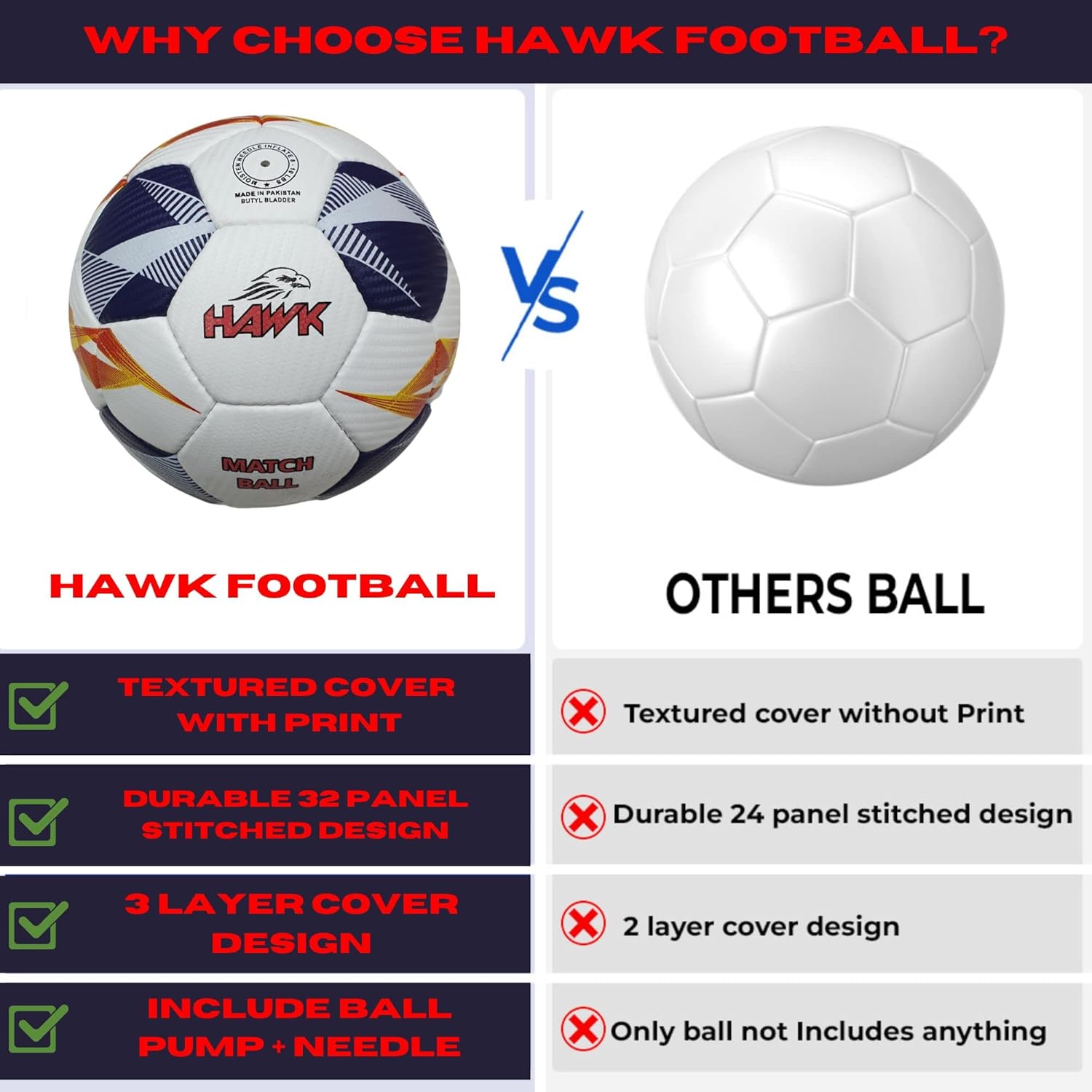 Hawk Match Football Soccer Ball with Air Pump & Accessories