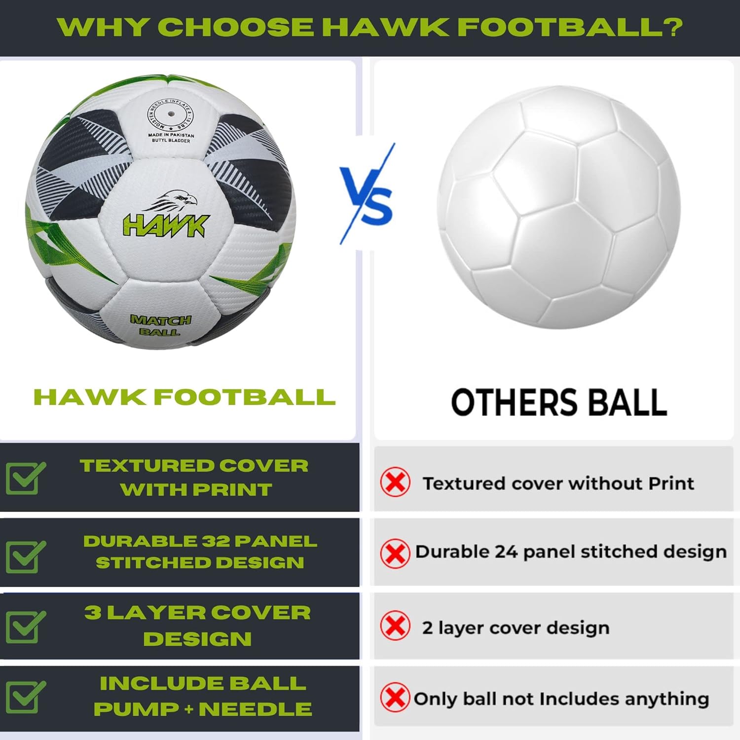Hawk Match Football Soccer Ball with Air Pump & Accessories