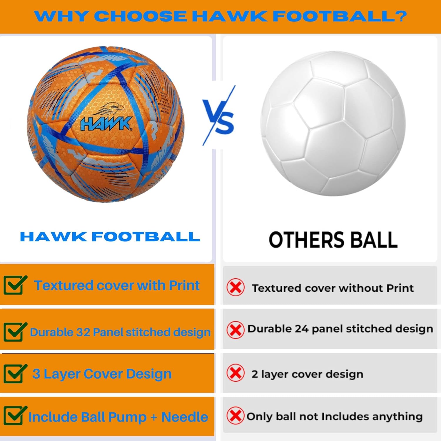 Hawk Match Football Soccer Ball with Air Pump & Accessories