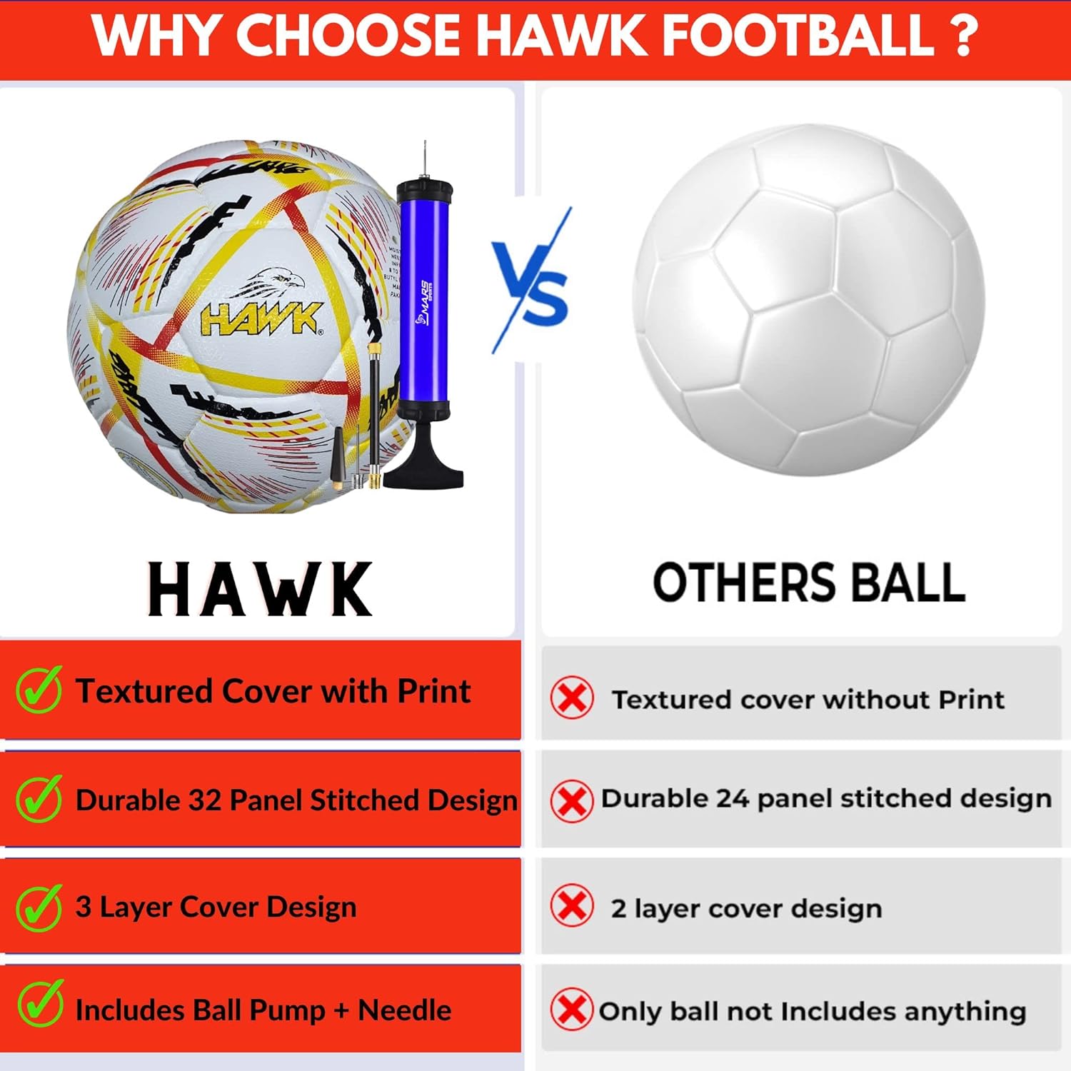 Hawk Match Football Soccer Ball with Air Pump & Accessories