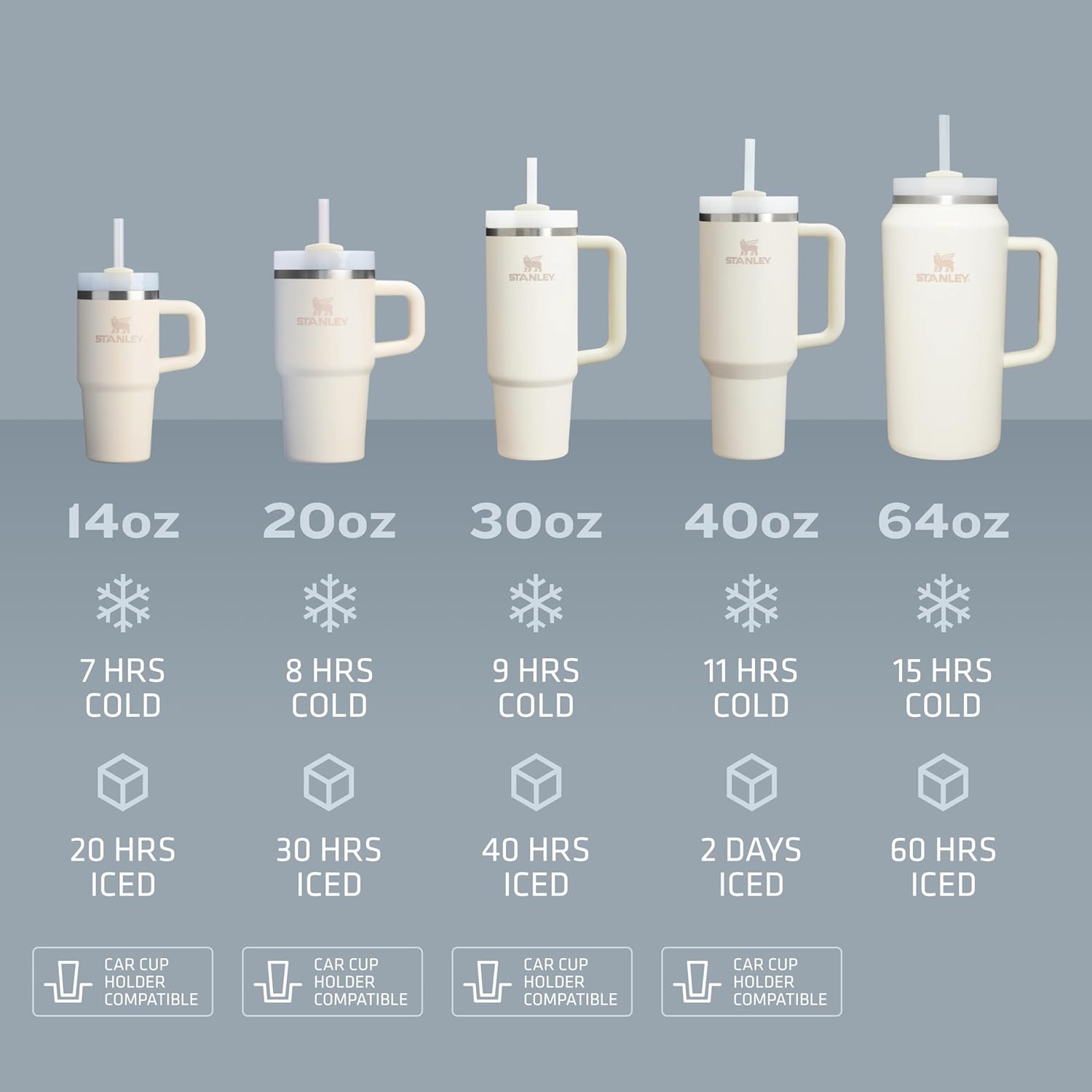 Stanley Quencher H2.0 Flowstate™ Tumbler | 1.18L